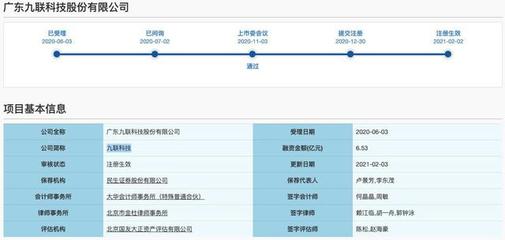 九聯科技科創板IPO獲批文:對中國移動存重大依賴 溢價收購遭質疑